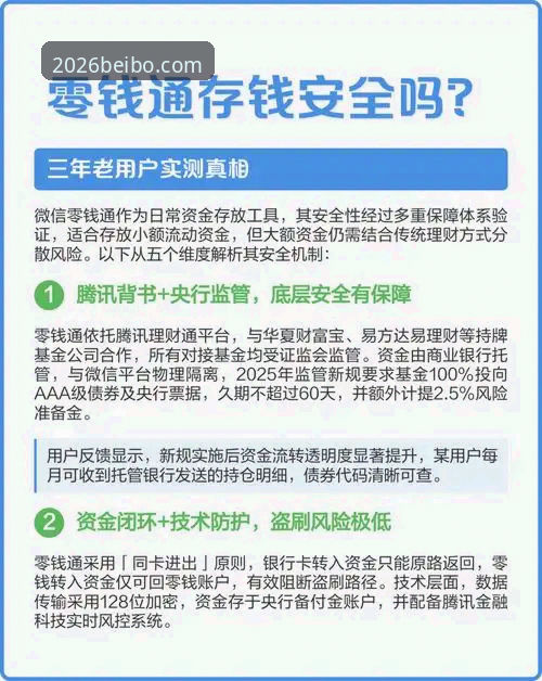 贝博app安全吗？老用户实测体验与安全说明